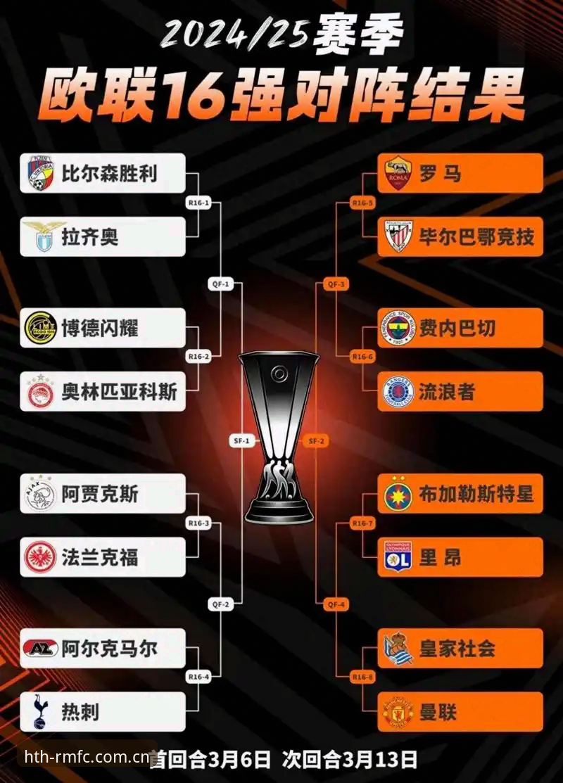 欧联杯决赛观赛必备知识：埃梅里五冠传奇与华体会平台体验全解析